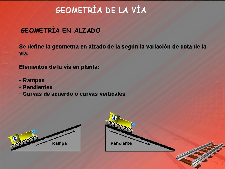 GEOMETRÍA DE LA VÍA GEOMETRÍA EN ALZADO Se define la geometría en alzado de