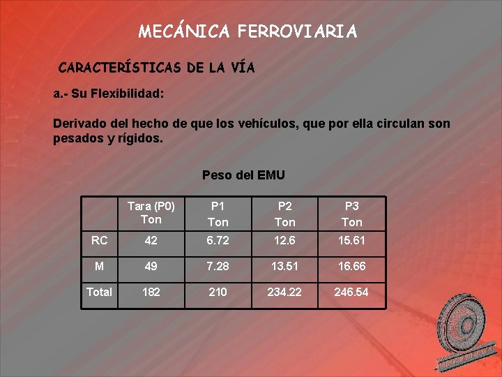 MECÁNICA FERROVIARIA CARACTERÍSTICAS DE LA VÍA a. - Su Flexibilidad: Derivado del hecho de