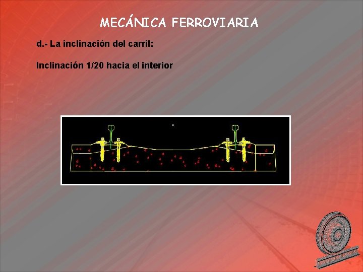 MECÁNICA FERROVIARIA d. - La inclinación del carril: Inclinación 1/20 hacia el interior 