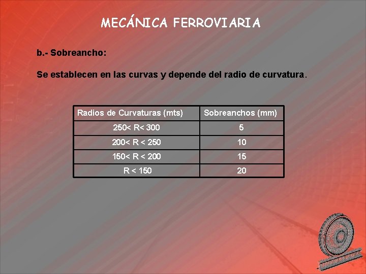 MECÁNICA FERROVIARIA b. - Sobreancho: Se establecen en las curvas y depende del radio