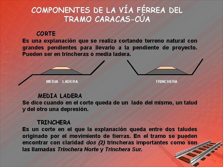 COMPONENTES DE LA VÍA FÉRREA DEL TRAMO CARACAS-CÚA CORTE Es una explanación que se