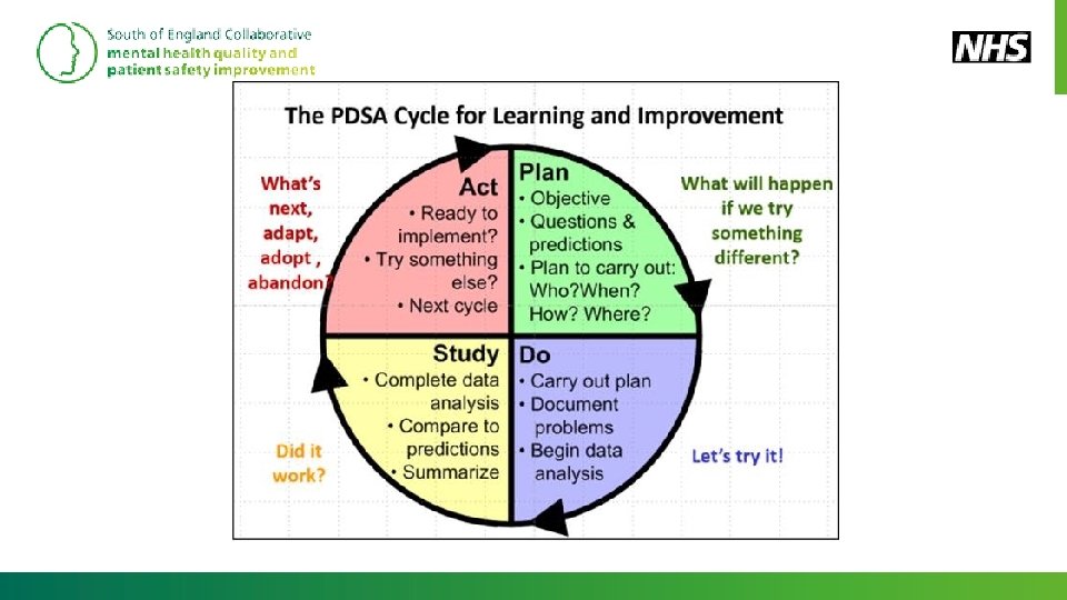Registered charity no. 252892. Scottish charity no. SC 039245. 