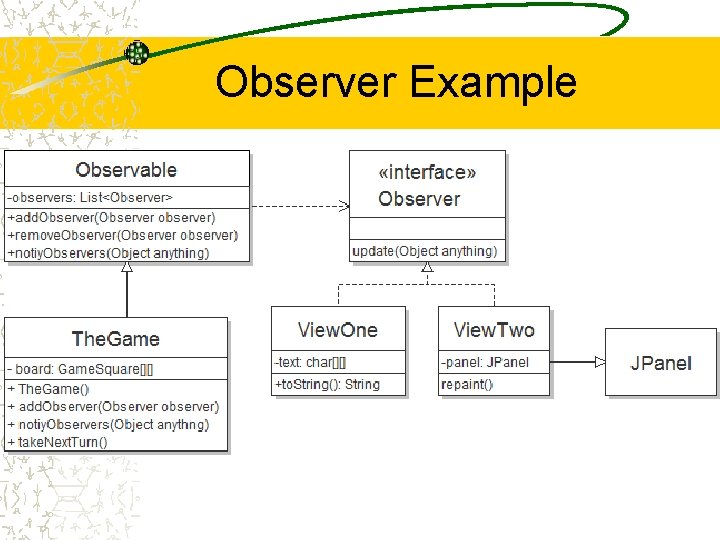 Observer Example 