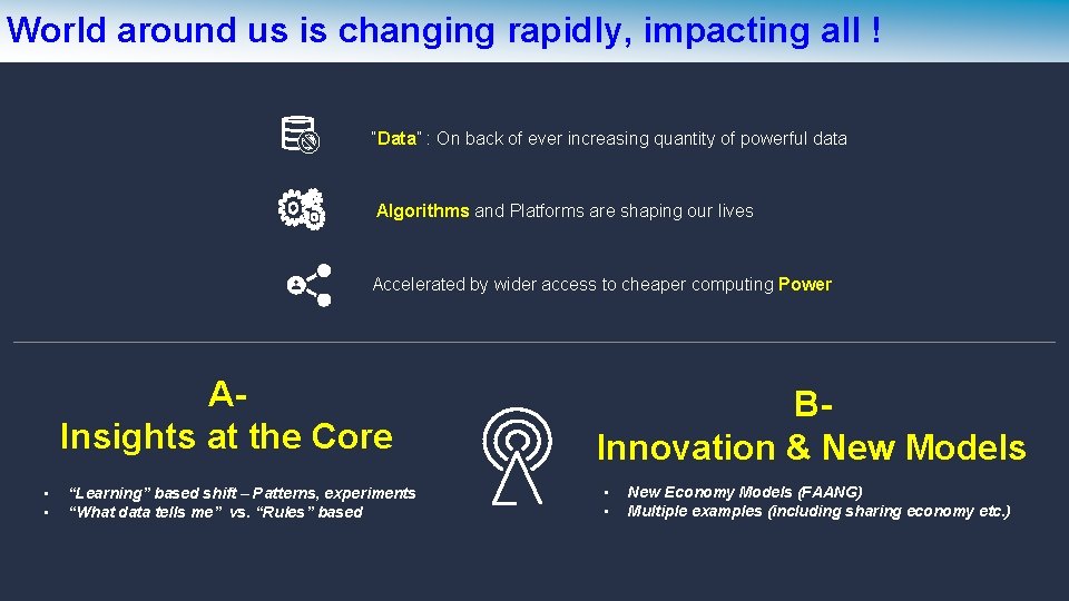 World around us is changing rapidly, impacting all ! “Data” : On back of