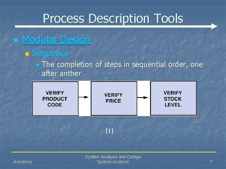 Process Description Tools n Modular Design n Sequence n The completion of steps in