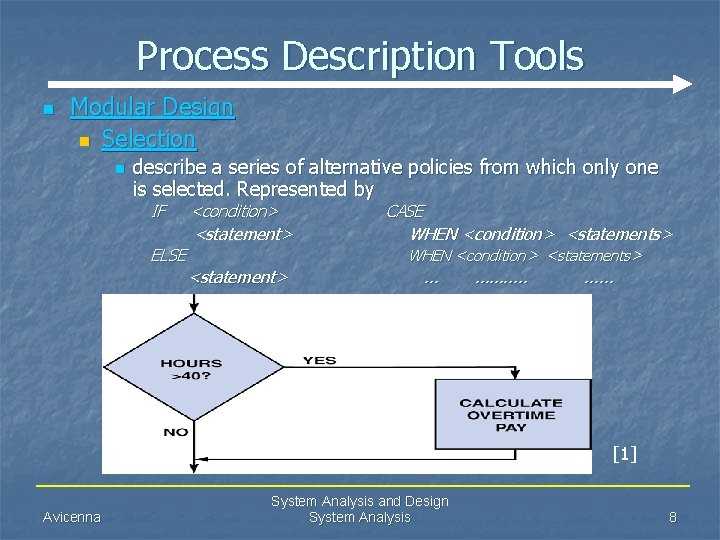 Process Description Tools n Modular Design n Selection n describe a series of alternative