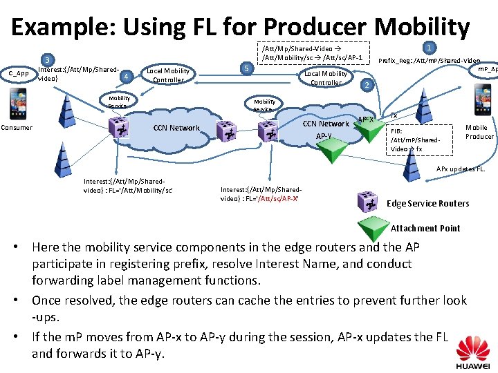 Example: Using FL for Producer Mobility 3 C_App Interest: {/Att/Mp/Shared 4 video} Local Mobility