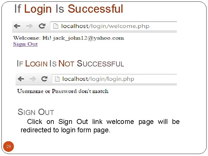 If Login Is Successful IF LOGIN IS NOT SUCCESSFUL SIGN OUT Click on Sign