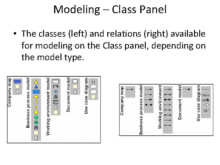 Modeling – Class Panel • The classes (left) and relations (right) available for modeling