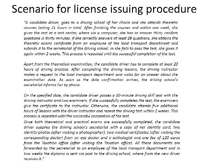 Scenario for license issuing procedure 