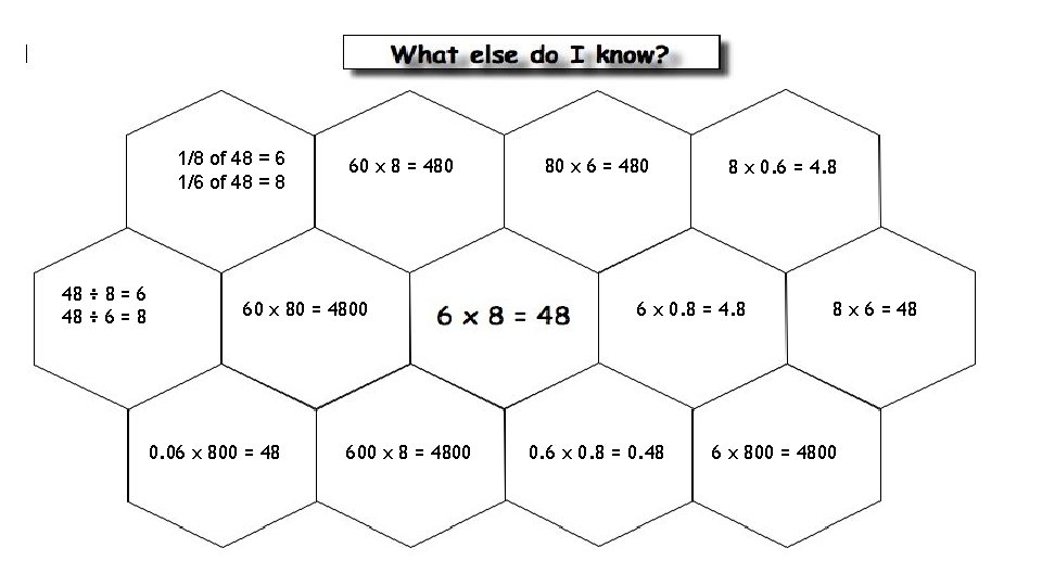 1/8 of 48 = 6 1/6 of 48 = 8 48 ÷ 8 =