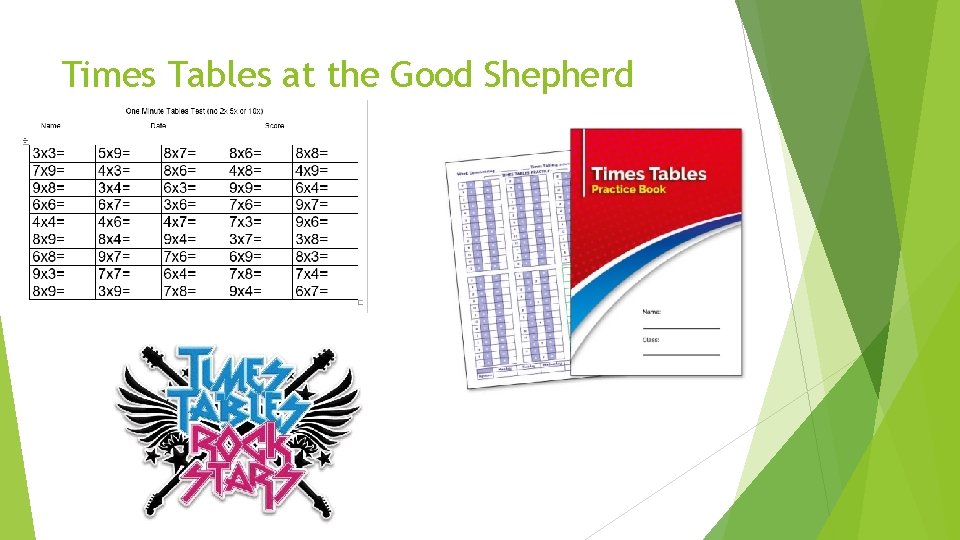 Times Tables at the Good Shepherd 