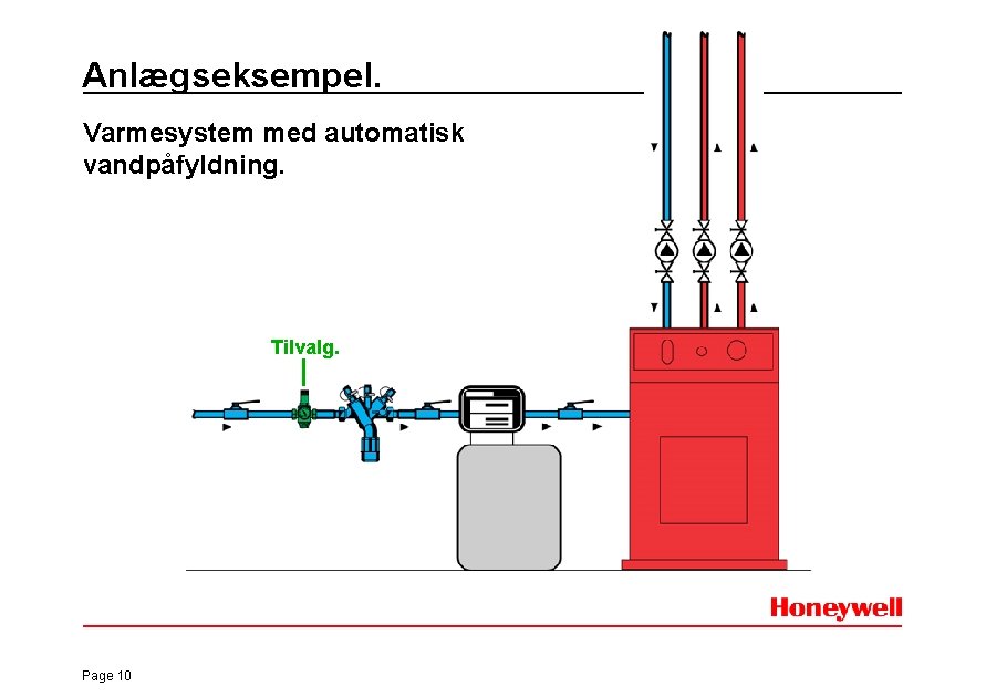 Anlægseksempel. Varmesystem med automatisk vandpåfyldning. Tilvalg. Page 10 