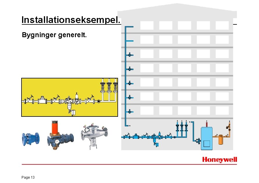 Installationseksempel. Bygninger generelt. Page 13 