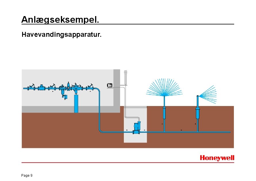 Anlægseksempel. Havevandingsapparatur. Page 9 