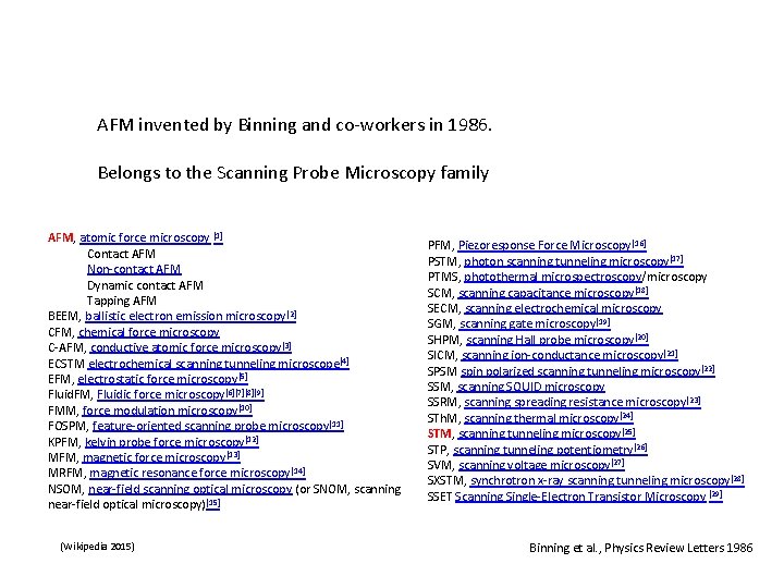 AFM invented by Binning and co-workers in 1986. Belongs to the Scanning Probe Microscopy