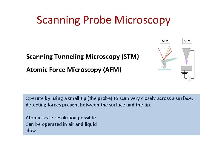 Scanning Probe Microscopy Scanning Tunneling Microscopy (STM) Atomic Force Microscopy (AFM) Operate by using