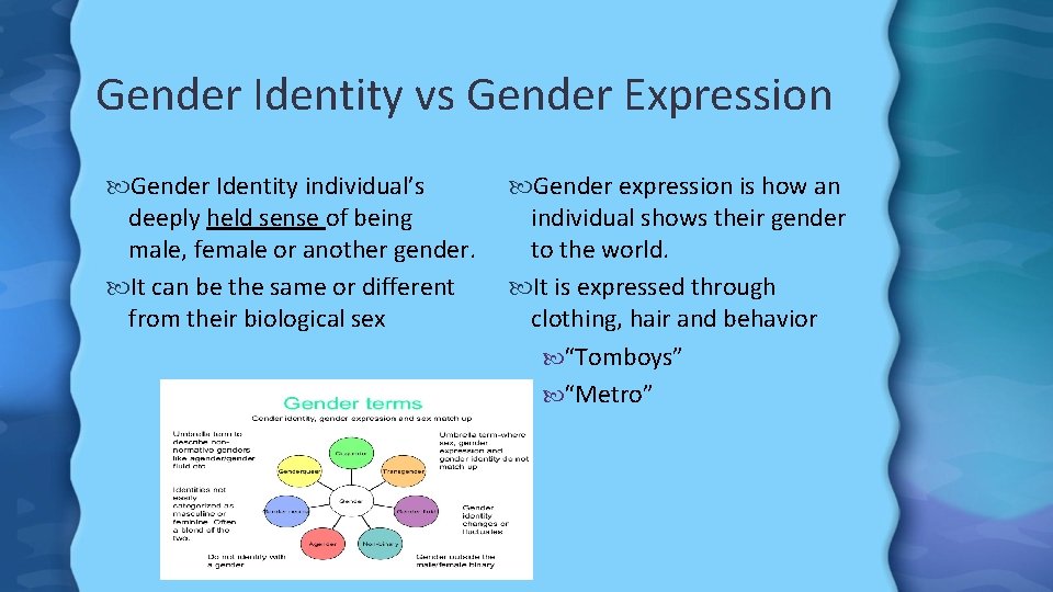 Gender Identity vs Gender Expression Gender Identity individual’s deeply held sense of being male,