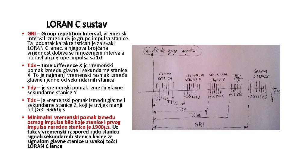 LORAN C sustav • GRI – Group repetition Interval, vremenski interval između dvije grupe