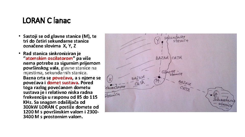 LORAN C lanac • Sastoji se od glavne stanice (M), te tri do četiri