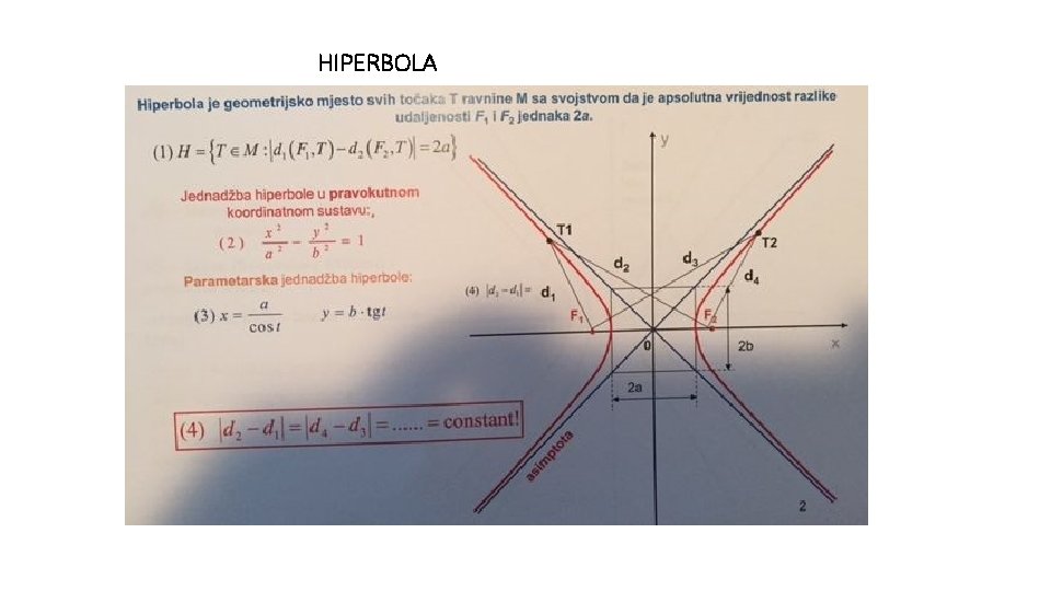 HIPERBOLA 