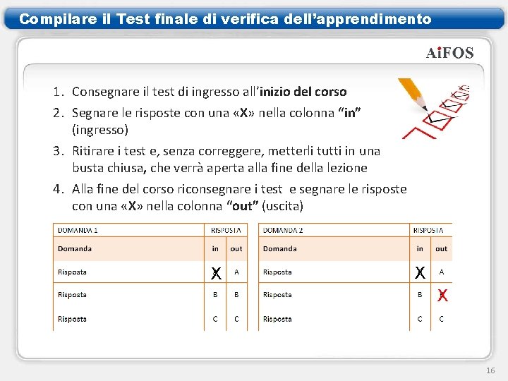 Compilare il Test finale di verifica dell’apprendimento 1. Consegnare il test di ingresso all’inizio