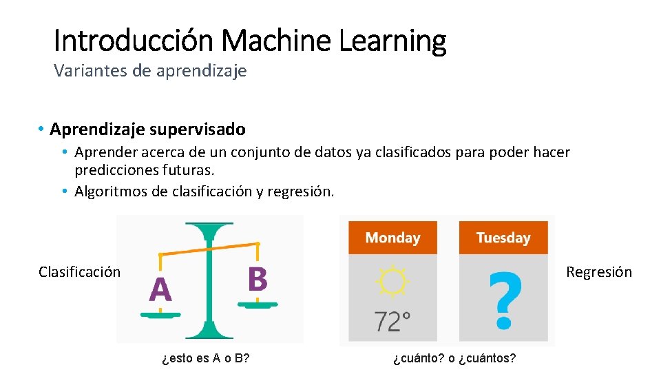 Variantes de aprendizaje • Aprendizaje supervisado • Aprender acerca de un conjunto de datos