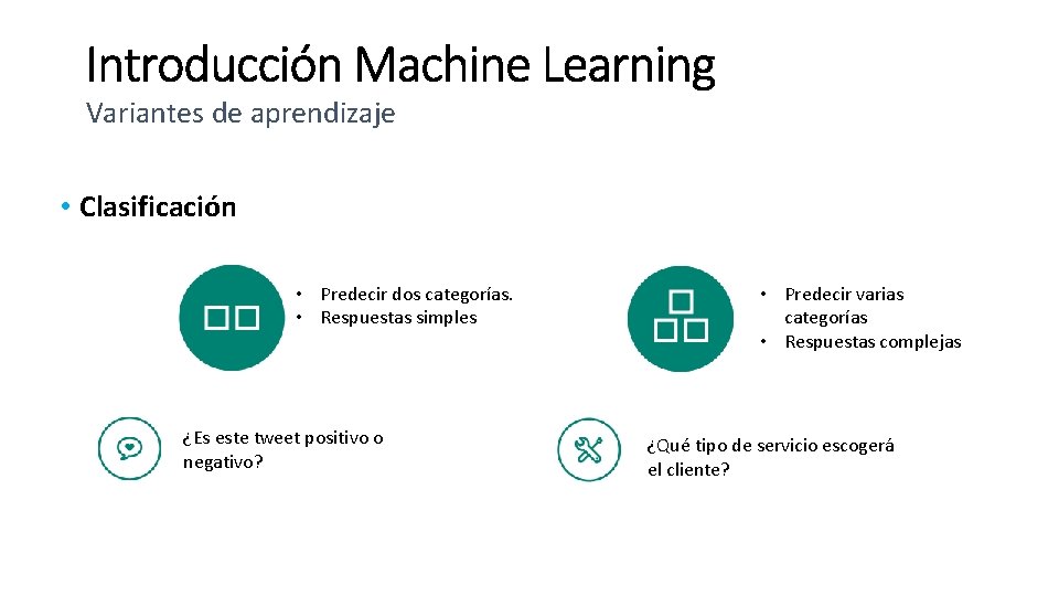 Variantes de aprendizaje • Clasificación • Predecir dos categorías. • Respuestas simples ¿Es este