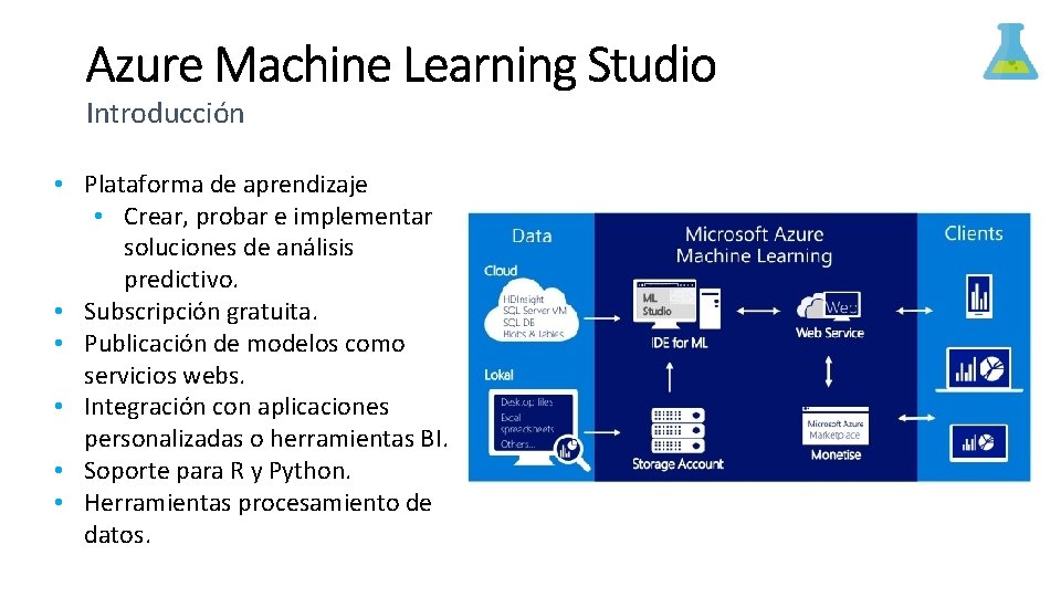 Introducción • Plataforma de aprendizaje • Crear, probar e implementar soluciones de análisis predictivo.