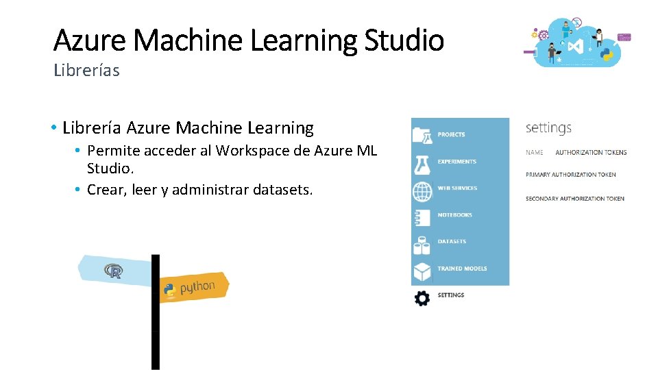 Librerías • Librería Azure Machine Learning • Permite acceder al Workspace de Azure ML