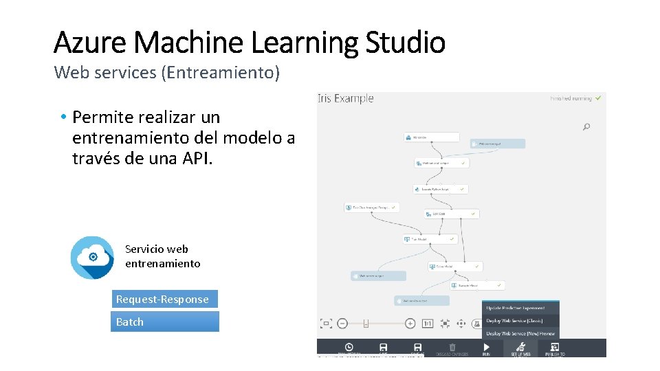 Web services (Entreamiento) • Permite realizar un entrenamiento del modelo a través de una