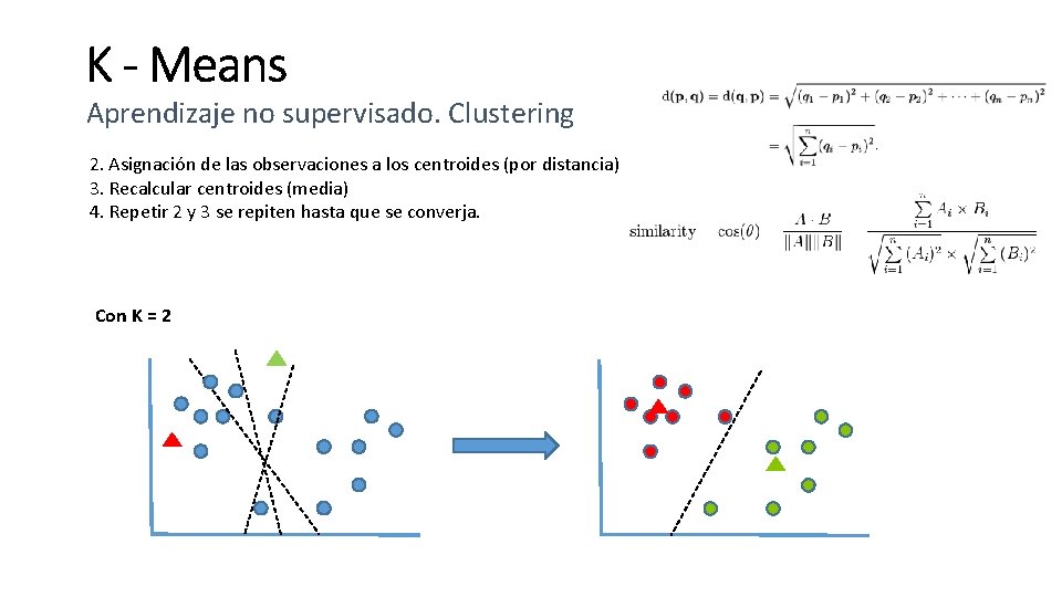 Aprendizaje no supervisado. Clustering 2. Asignación de las observaciones a los centroides (por distancia)