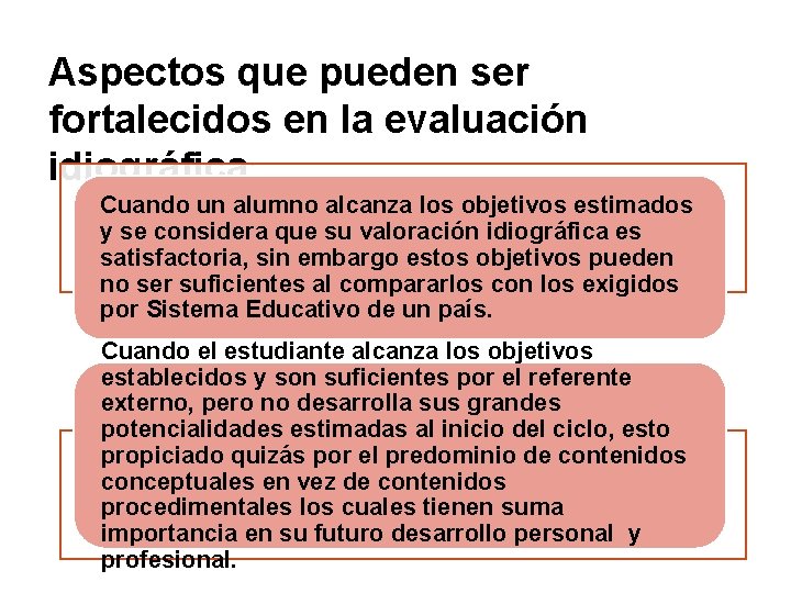 Aspectos que pueden ser fortalecidos en la evaluación idiográfica: Cuando un alumno alcanza los