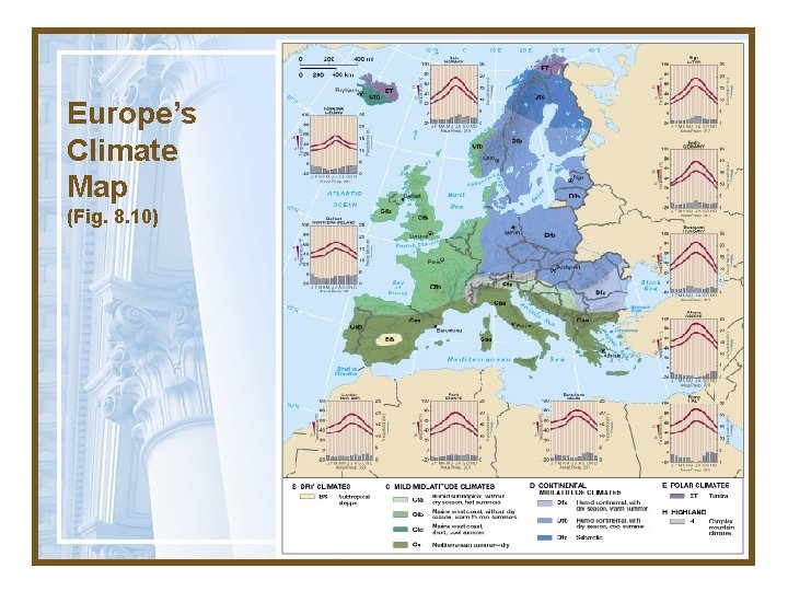 Europe’s Climate Map (Fig. 8. 10) Globalization & Diversity: Rowntree, Lewis, Price, Wyckoff 19