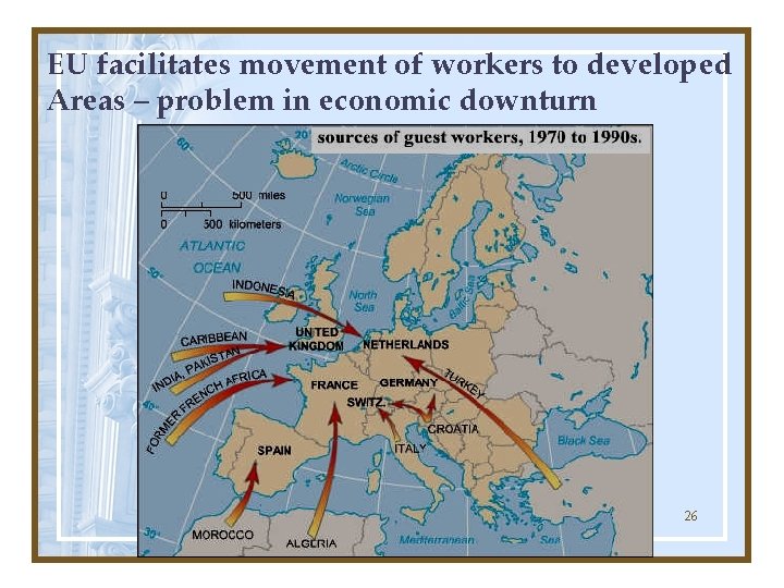 EU facilitates movement of workers to developed Areas – problem in economic downturn Globalization