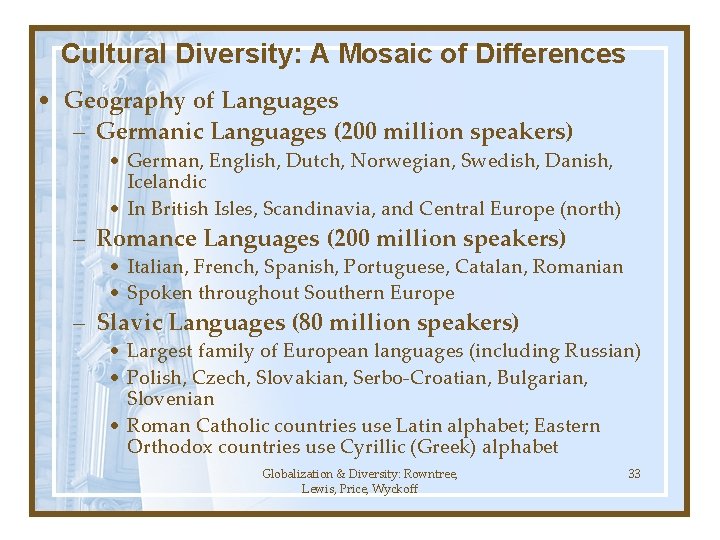 Cultural Diversity: A Mosaic of Differences • Geography of Languages – Germanic Languages (200 Cultural Diversity: A Mosaic of Differences • Geography of Languages – Germanic Languages (200