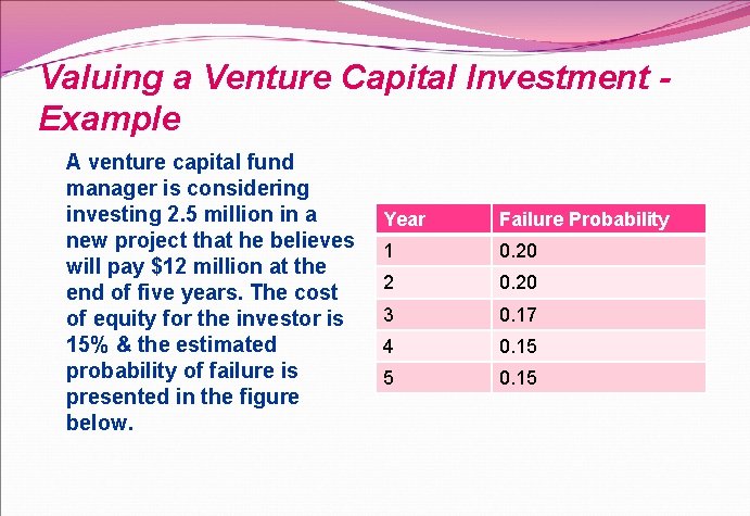 Valuing a Venture Capital Investment Example A venture capital fund manager is considering investing