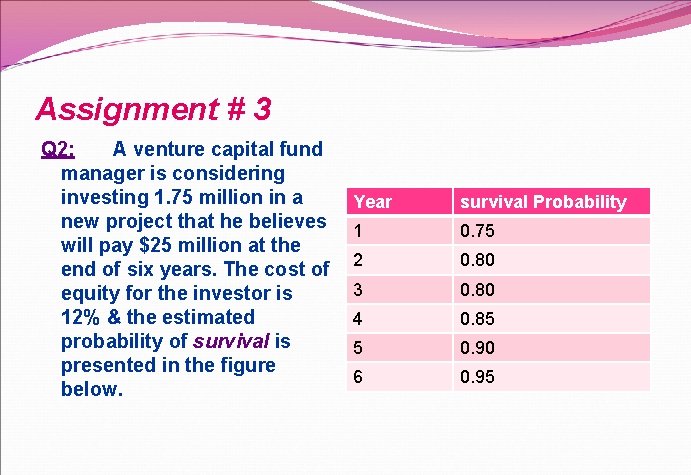 Assignment # 3 Q 2: A venture capital fund manager is considering investing 1.