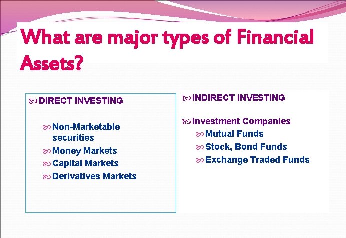 What are major types of Financial Assets? DIRECT INVESTING Non-Marketable securities Money Markets Capital