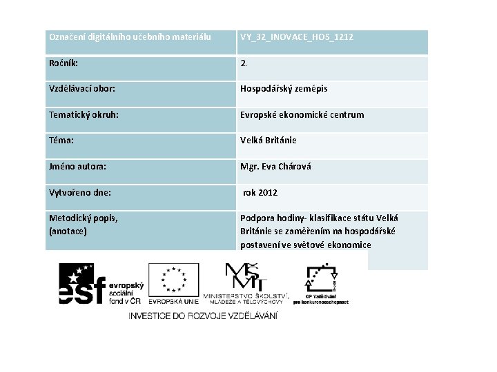 Označení digitálního učebního materiálu VY_32_INOVACE_HOS_1212 Ročník: 2. Vzdělávací obor: Hospodářský zeměpis Tematický okruh: Evropské