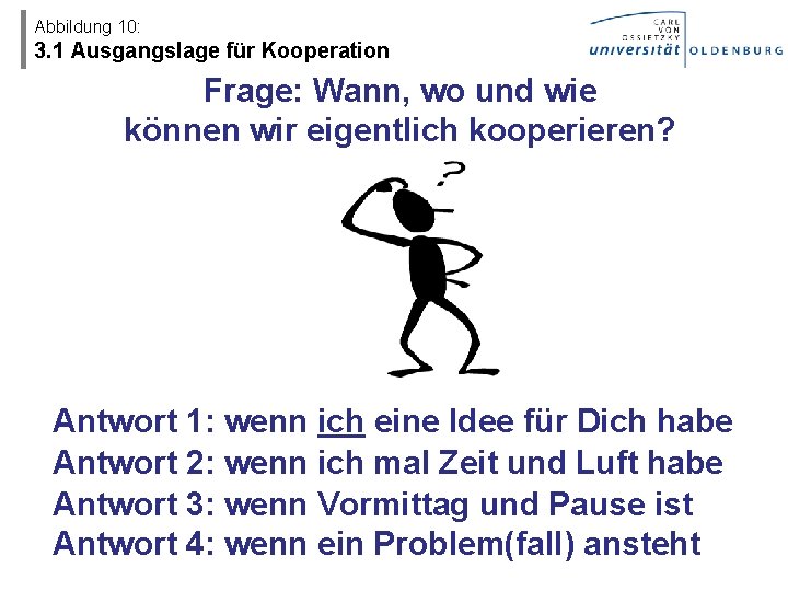 Abbildung 10: 3. 1 Ausgangslage für Kooperation Frage: Wann, wo und wie können wir