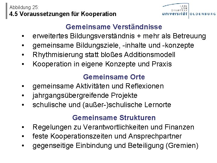 Abbildung 25: 4. 5 Voraussetzungen für Kooperation • • Gemeinsame Verständnisse erweitertes Bildungsverständnis +