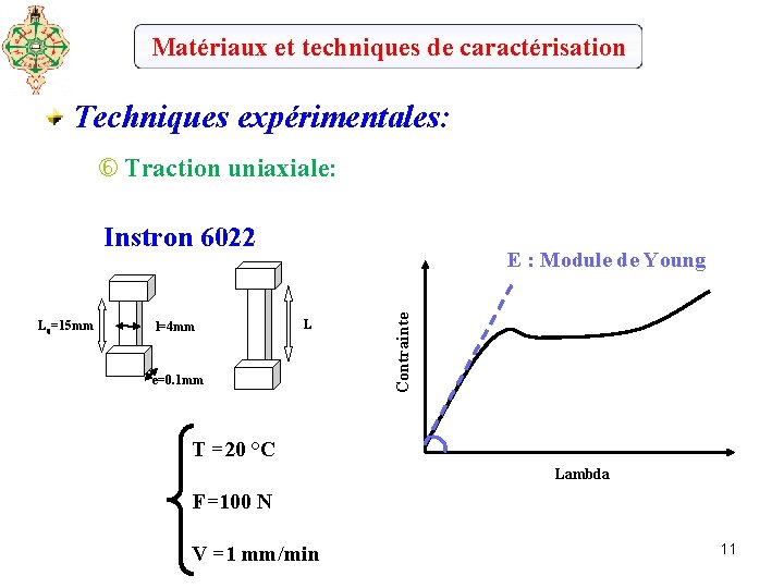 Matériaux et techniques de caractérisation Techniques expérimentales: Traction uniaxiale: Instron 6022 l=4 mm L