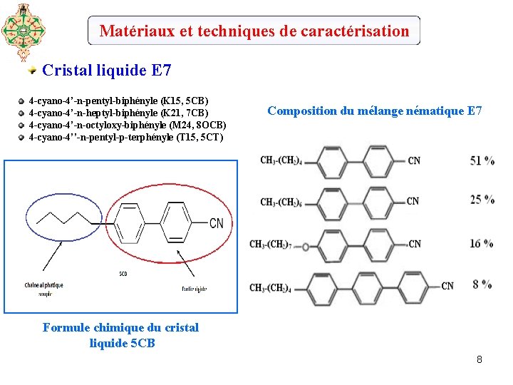 Matériaux et techniques de caractérisation Cristal liquide E 7 4 -cyano-4’-n-pentyl-biphényle (K 15, 5