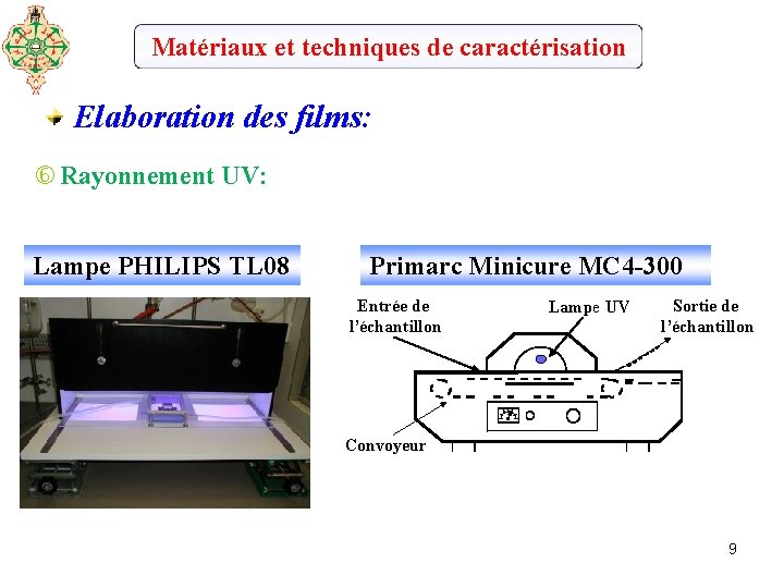 Matériaux et techniques de caractérisation Elaboration des films: Rayonnement UV: Lampe PHILIPS TL 08