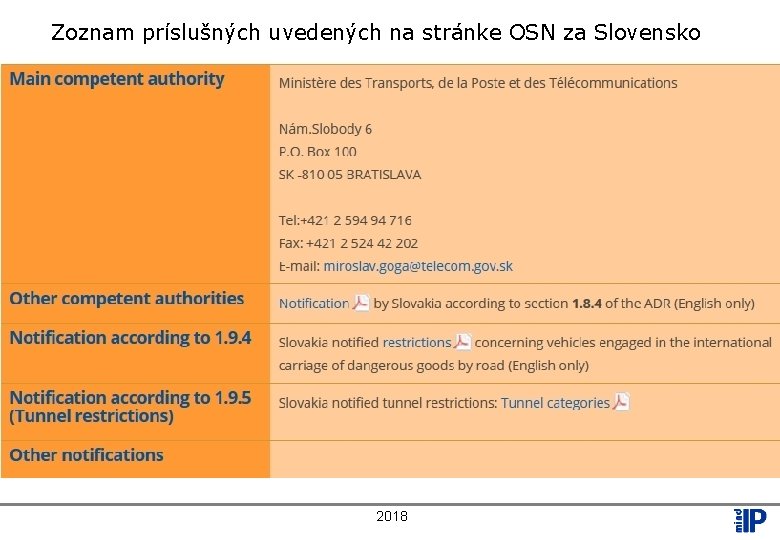 Zoznam príslušných uvedených na stránke OSN za Slovensko 2018 