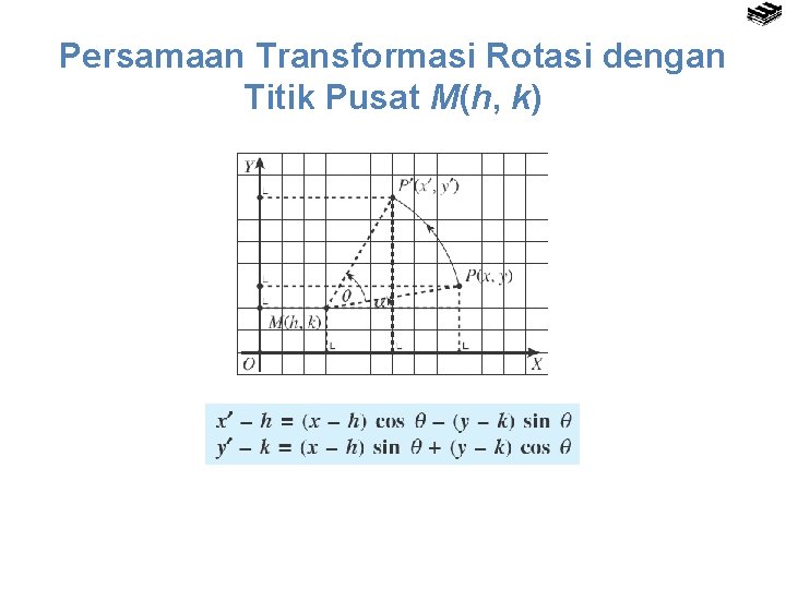 Persamaan Transformasi Rotasi dengan Titik Pusat M(h, k) 