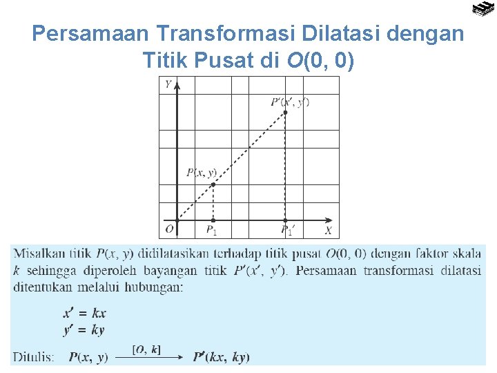 Persamaan Transformasi Dilatasi dengan Titik Pusat di O(0, 0) 
