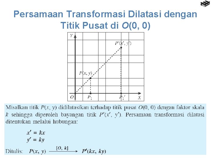 Persamaan Transformasi Dilatasi dengan Titik Pusat di O(0, 0) 