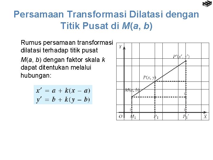 Persamaan Transformasi Dilatasi dengan Titik Pusat di M(a, b) Rumus persamaan transformasi dilatasi terhadap